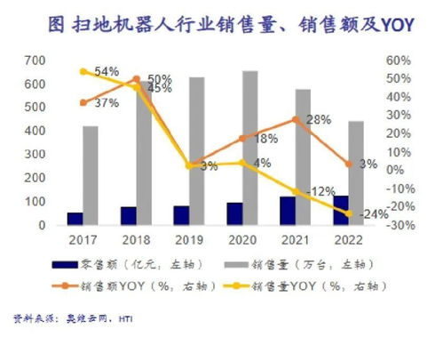 岳阳哪些行业最具盈利潜力？探寻当地最赚钱的生意！