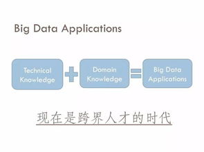 在澳洲打工如何实现高效赚钱？有哪些途径和方法？