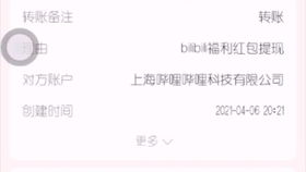 为何同事副业收入竟能超越主业？背后有何玄机？