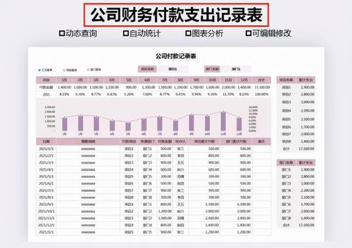 如何找到高薪的报表录入兼职平台？新手必看！
