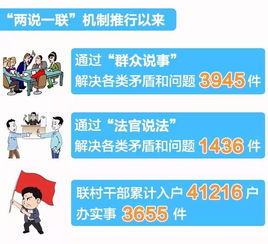 如何巧妙区分并命名主业与副业？