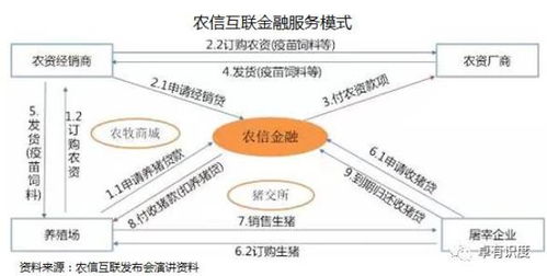 农业副业究竟涵盖哪些领域？它的定义与范围你知道吗？