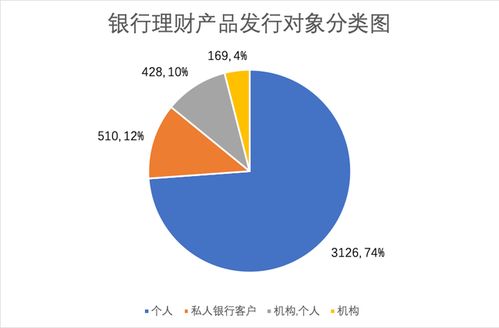 农村米醋加工厂真的能盈利吗？投资回报率如何？