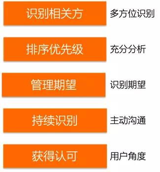 69平台有哪些赚钱途径？新手如何快速上手盈利？