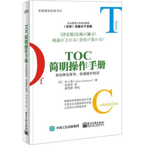 如何合法利用他人头像进行盈利？操作指南详解