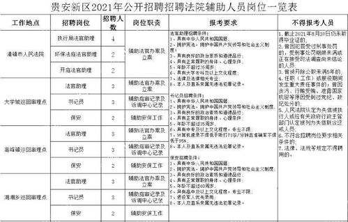 朝九晚五的固定工作模式，真的能带来稳定收入吗？