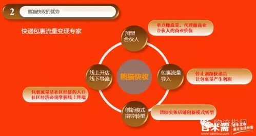多多快递代收点盈利模式是怎样的？如何实现稳定收入？