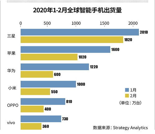 华为钱包盈利模式是怎样的？它如何实现收益增长？
