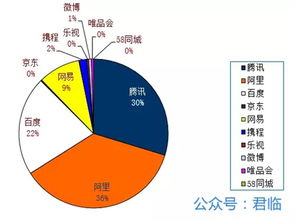 卖东西赚钱的背后逻辑是什么？商家盈利的必要性与合理性探讨