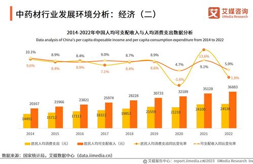 中医药在日本市场真的能盈利吗？其商业前景如何？
