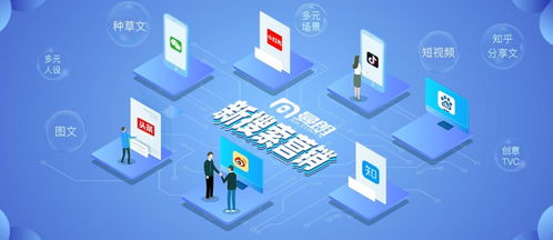 如何获得有效的副业营销扶持，助力事业腾飞？