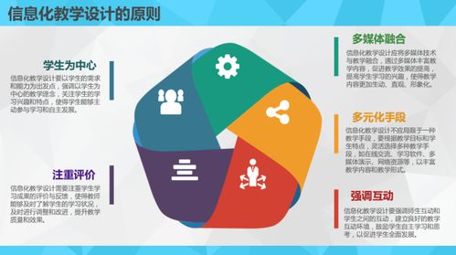 如何利用专业技能开展高收益副业？专业打流水真的可行吗？