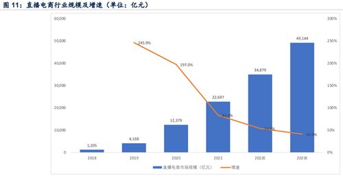 如何通过赚取佣金实现盈利？详解赚钱途径