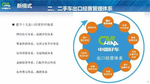 微商如何成功闯入国际市场，出口业务的风口究竟在哪里？