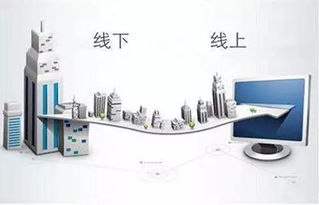 如何在培训行业找到高收益的赚钱机会？