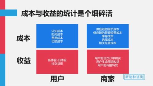 哪个招商品牌最具盈利潜力且口碑最佳？