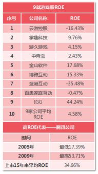 哪个新型行业最具盈利潜力？探寻当下最赚钱的行业趋势