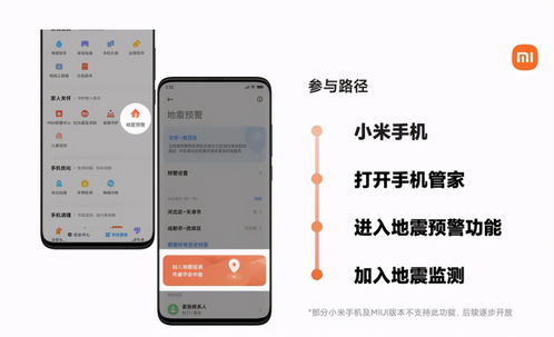 小米手机上有哪些软件能帮你轻松赚钱？
