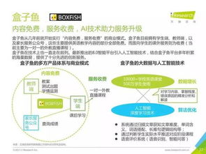 如何捕捉英语领域中最具盈利潜力的机会？