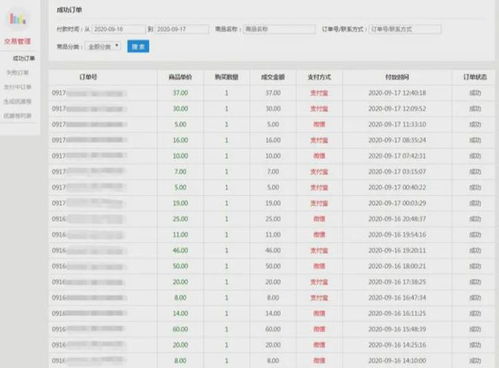如何找到并辨别真实兼职副业视频教程？新手必看！