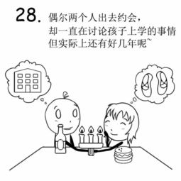 初涉副业为何如此难熬？新手必经的挑战有哪些？