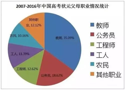 商品生产利润为何偏低？背后原因令人深思