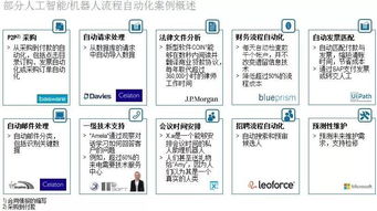 哪些行业通过发传单能高效盈利？你了解吗？
