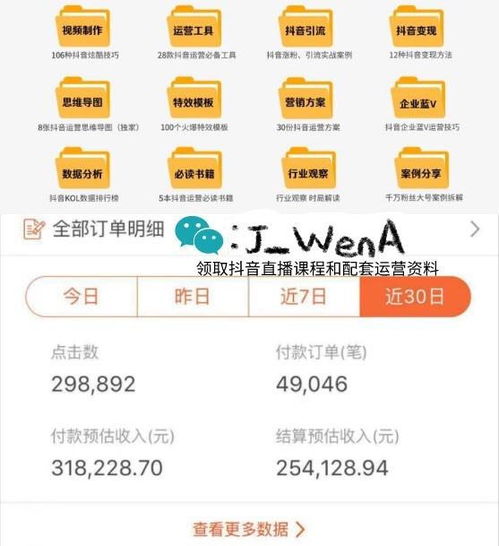 抖音点击流量真的能变现赚钱吗？如何实现流量收益？