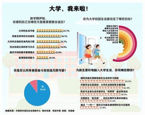 如何成功开启保健品副业？你准备好了吗？