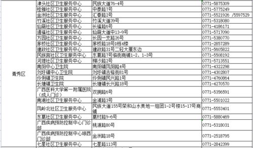 为何最近两年始终未能盈利，问题究竟出在哪里？
