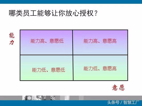 哪种职业能在最短时间内通过打金币实现高效盈利？