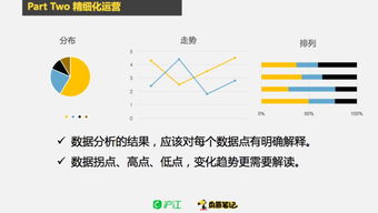 如何利用＂带电＂效应轻松实现财富增长？