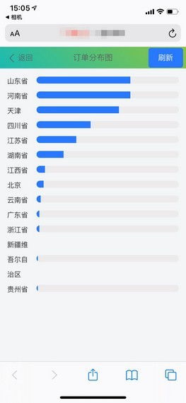如何获取极速任务网的邀请码？极速任务平台详解