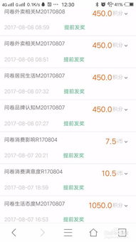 调研真的能赚钱吗？如何通过调研实现收入增长？