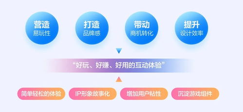 如何通过副业高效赚钱？探索实用策略与方法