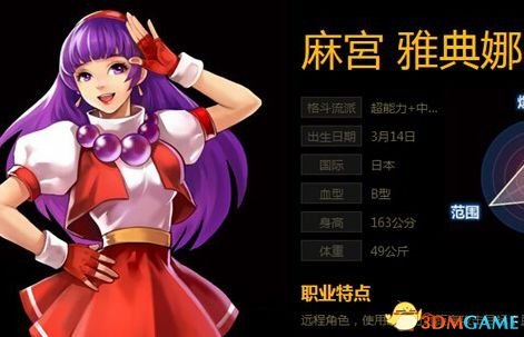 KOF雅典娜如何通过彩画堂实现盈利？