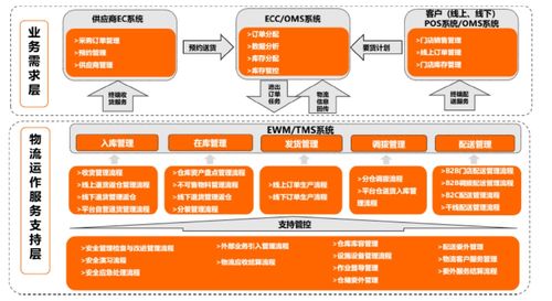 良品铺子的代理商如何选择？代理费用又是多少呢？