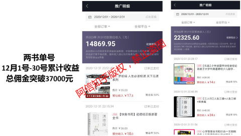 如何通过绘话副业实现额外收入？你真的了解吗？