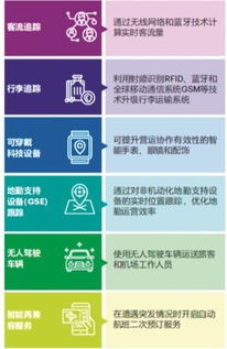 如何挖掘独特商机，实现盈利空间的倍增？