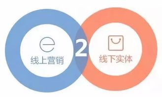 亮碧思真的能带来收益吗？它的赚钱模式靠谱吗？