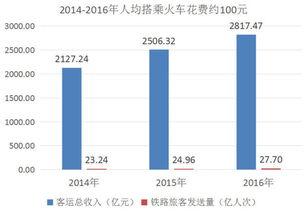 单独开演唱会真的能盈利吗？背后的经济账怎么算？