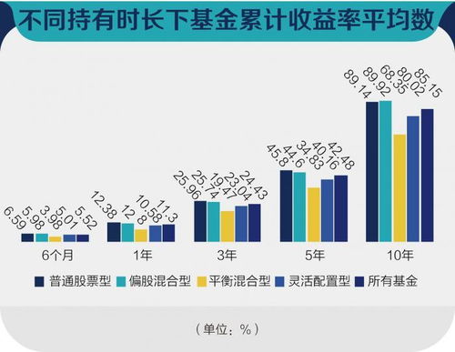 农村养鱼场真的能赚钱吗？投资回报率如何？