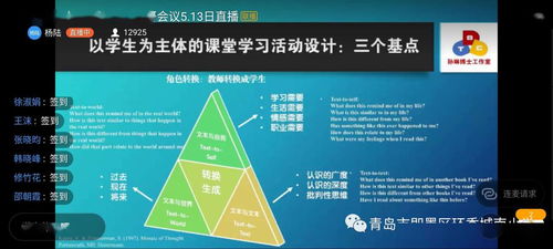 如何有效培养和发展学生的副业能力？