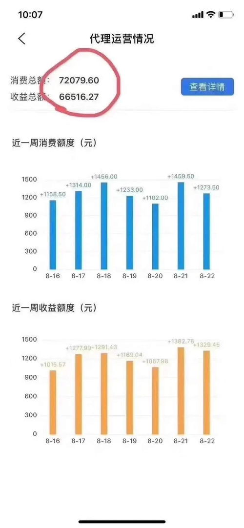 哪个农业项目最具盈利潜力？如何选择高收益农业项目？