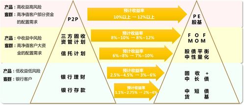 在永年，做哪类副业能高效盈利？