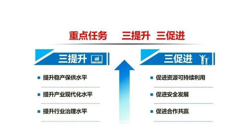 倒买倒卖究竟属于哪种副业类型？如何理解和操作这种商业模式？