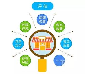 制陶店盈利如何？开店能否实现财富增长？