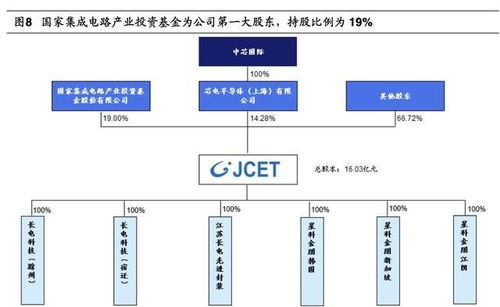 制香行业真的能带来可观收入吗？利润空间到底有多大？