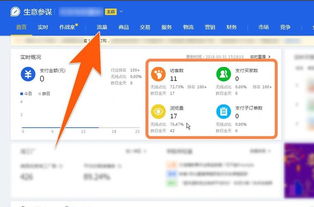 小卖家如何在淘宝上有效运营实现盈利？
