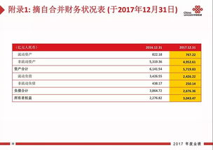 TNC副业如何实现高收益？探索其盈利模式与秘诀